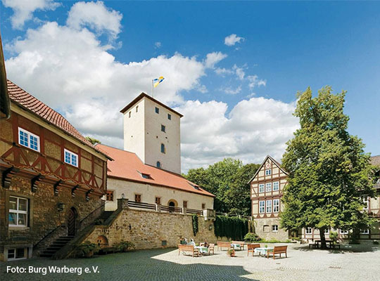 Ansicht des Burghofes