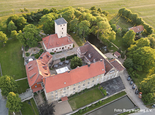Vogelperspektive der Burg