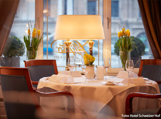 Schön gedeckter Tisch im Hotel Schweizer Hof